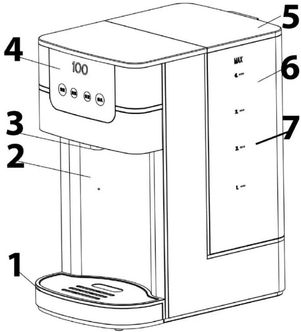 CASO PerfectCup 1000 Pro - ▲WARNING Attention - 2