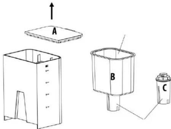 CASO PerfectCup 1000 Pro - Rimuovere l'acqua dal vaschetta di scolo - 1