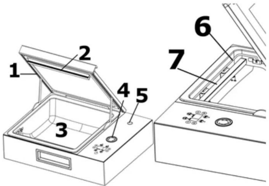 CASO VacuChef SlimLine - Algemeen overzicht - 1