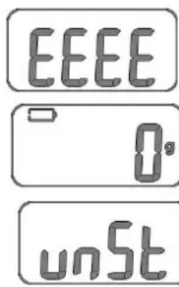 CASO KitchenEcostyle - Error codes - 1