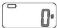 CASO KitchenEcostyle - Mensajes de error - 2