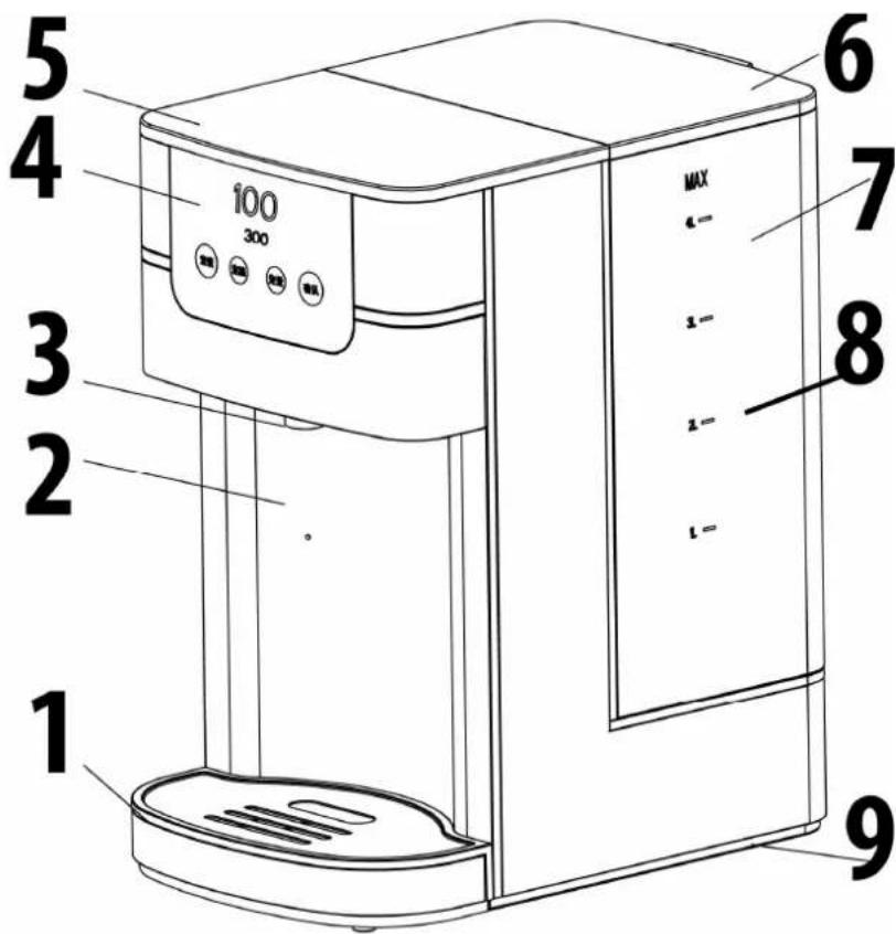 CASO HW 1000 - Overzicht - 2