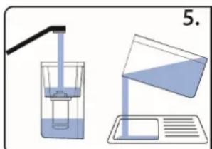 CASO HW 660 - Préparation du filtré à eau - 5