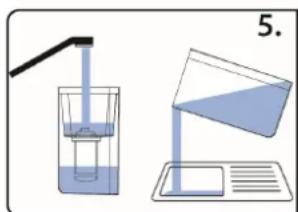 CASO HW 660 - Preparación del filtró de agua - 5
