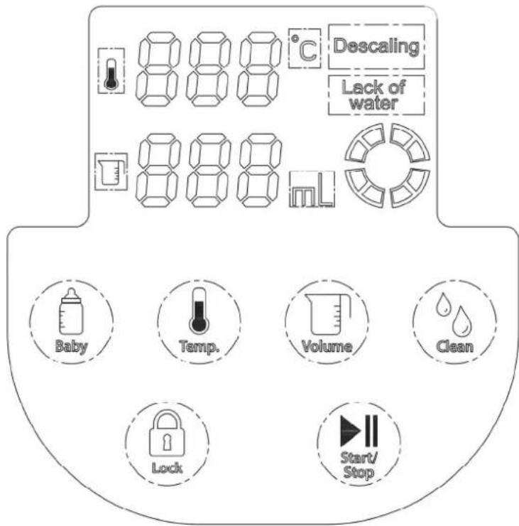 CASO HW 660 - Bedienelemente - 1