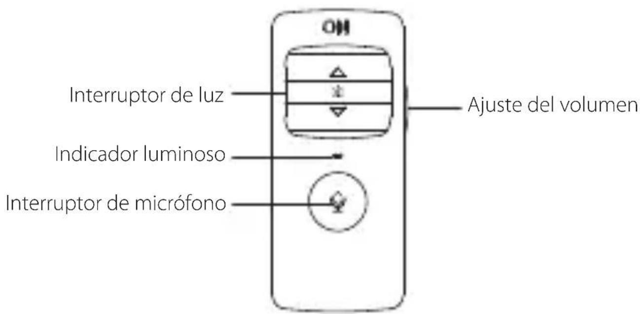 EDIFIER G2 II - ES · Descripción del producto - 1