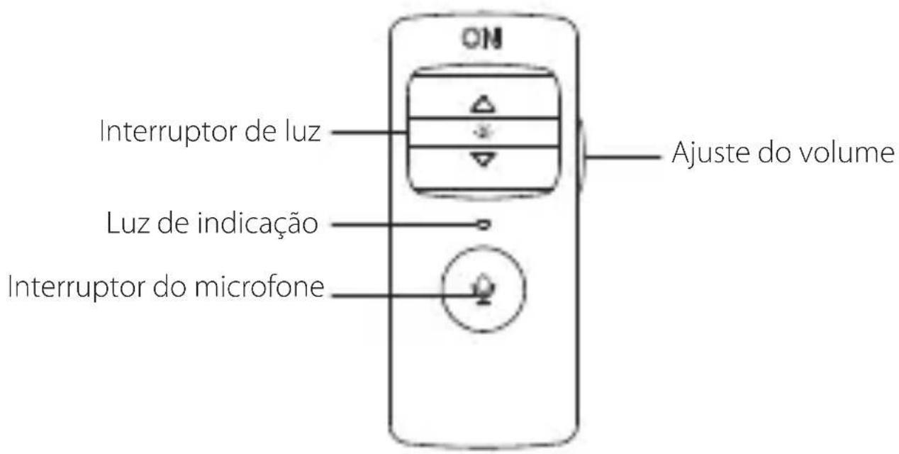 EDIFIER G2 II - PT · Descrição do Produto - 1