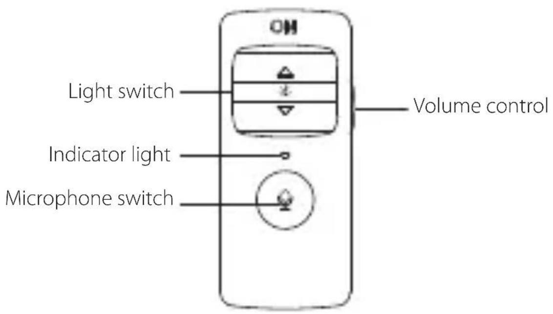 EDIFIER G2 II - EN · Product Description - 1