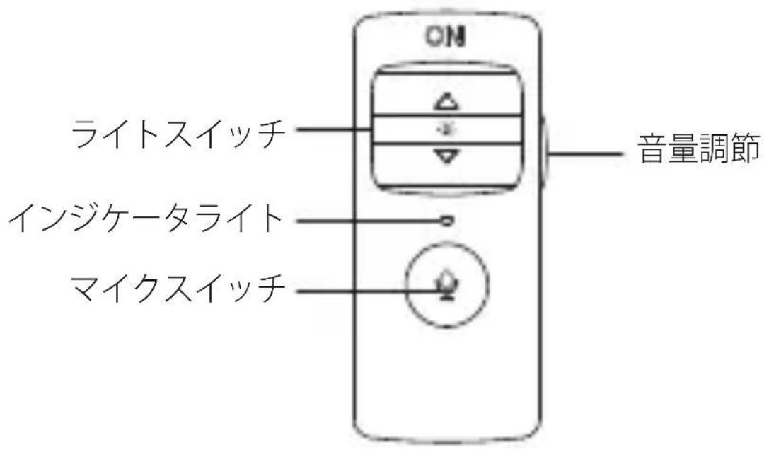 EDIFIER G2 II - JP·製品説明 - 1