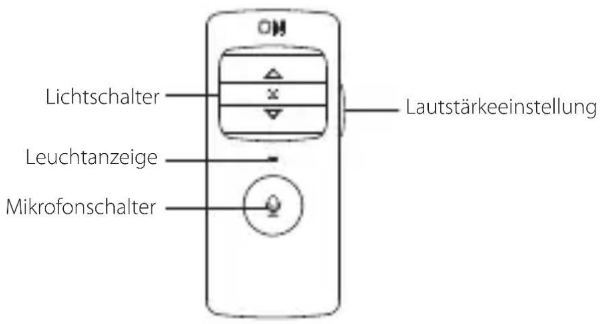 EDIFIER G2 II - DE · Produktbeschreibung - 1