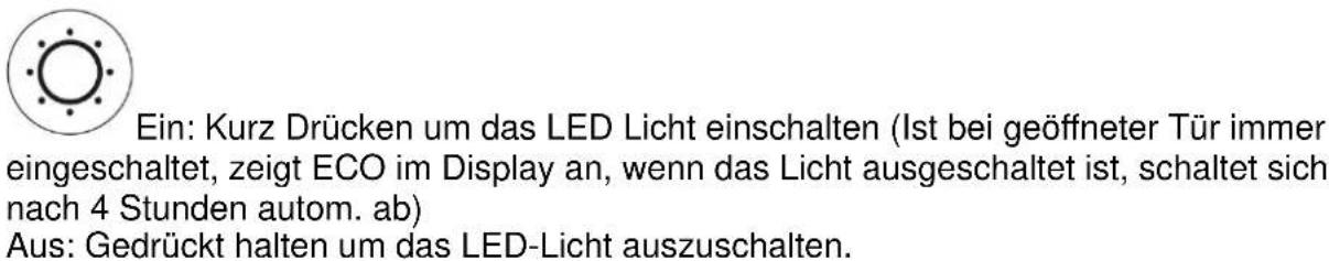 CASO VRH 690 advanced - Bedienelemente und Anzeige - 4