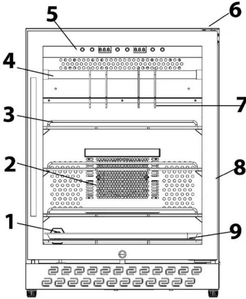 CASO VRH 690 advanced - Structure et fonctionnement - 2