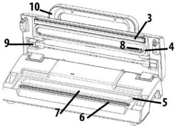 CASO HC 170 - In generale - 2