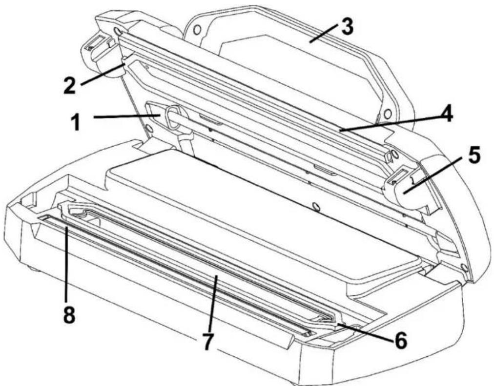 CASO VRH 490 advanced - Descripción general - 1