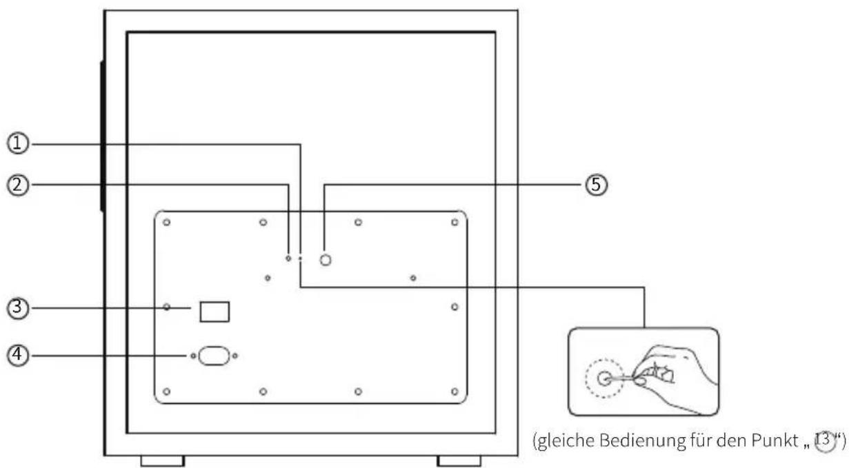 EDIFIER M601DB - Illustrationen - 1