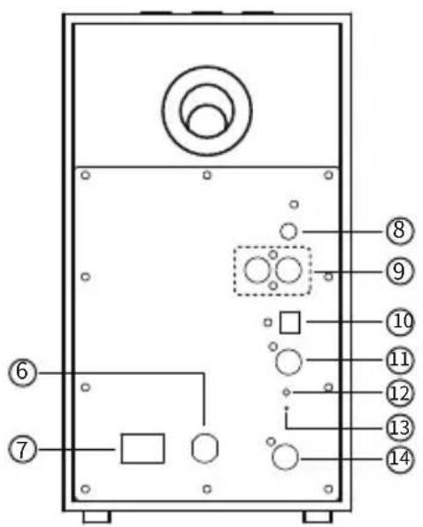 EDIFIER M601DB - Illustration - 1