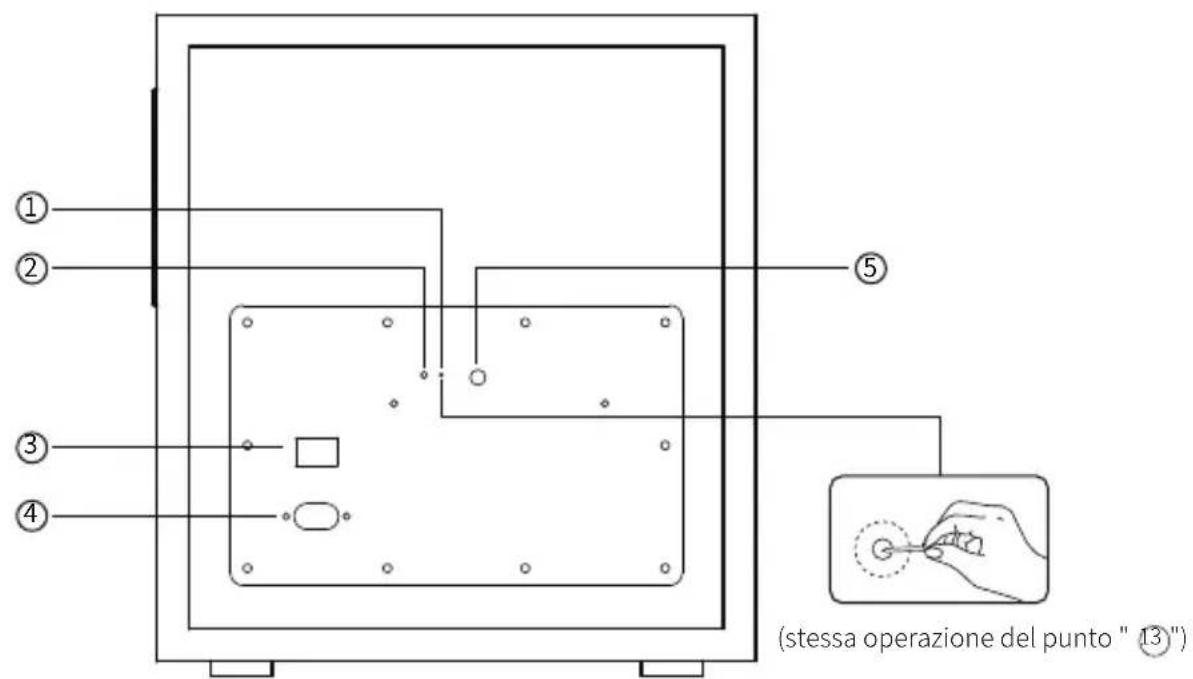 EDIFIER M601DB - Illustrazioni - 1
