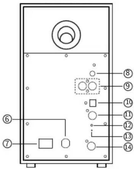 EDIFIER M601DB - Ilustrações - 1