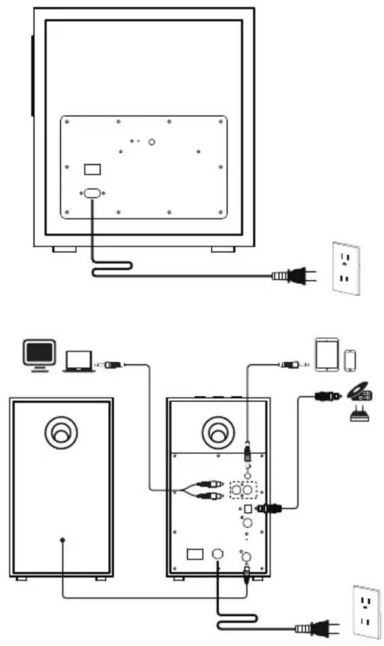 EDIFIER M601DB - Ligações - 1