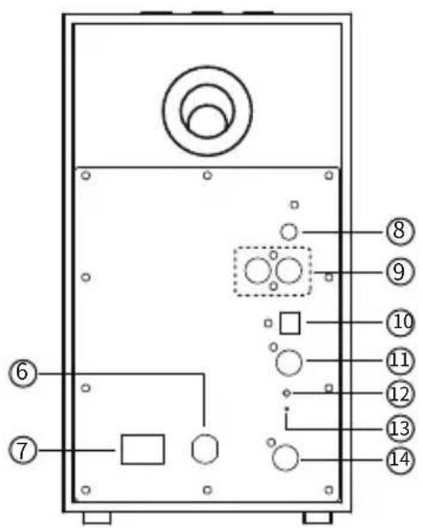 EDIFIER M601DB - Illustration - 1