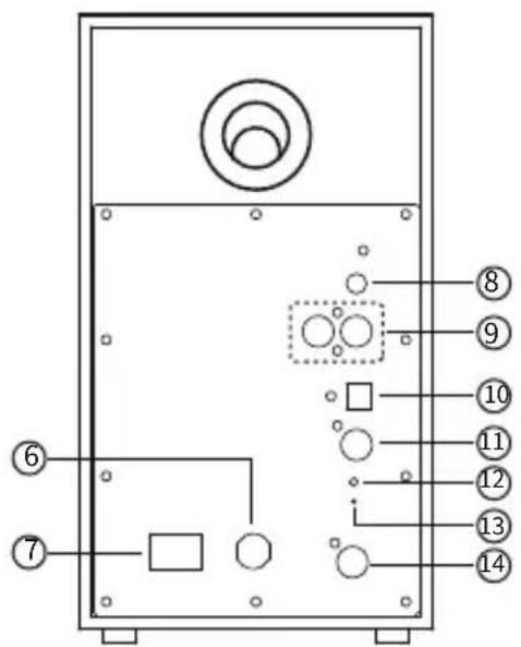 EDIFIER M601DB - Ilustraciones - 1