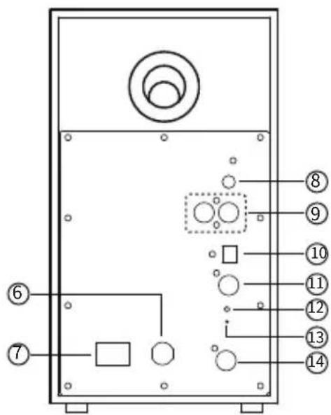 EDIFIER M601DB - Illustrationen - 1