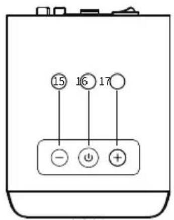 EDIFIER M601DB - AUX/ラインモード - 3