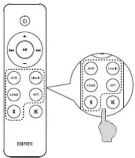 EDIFIER M601DB - Audio inputs - 2