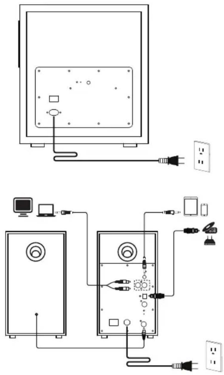 EDIFIER M601DB - 接続図 - 1