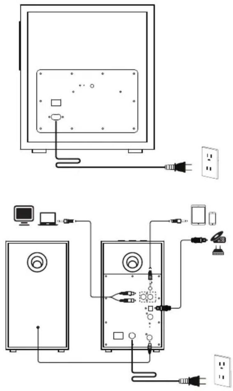 EDIFIER M601DB - Подключения - 1
