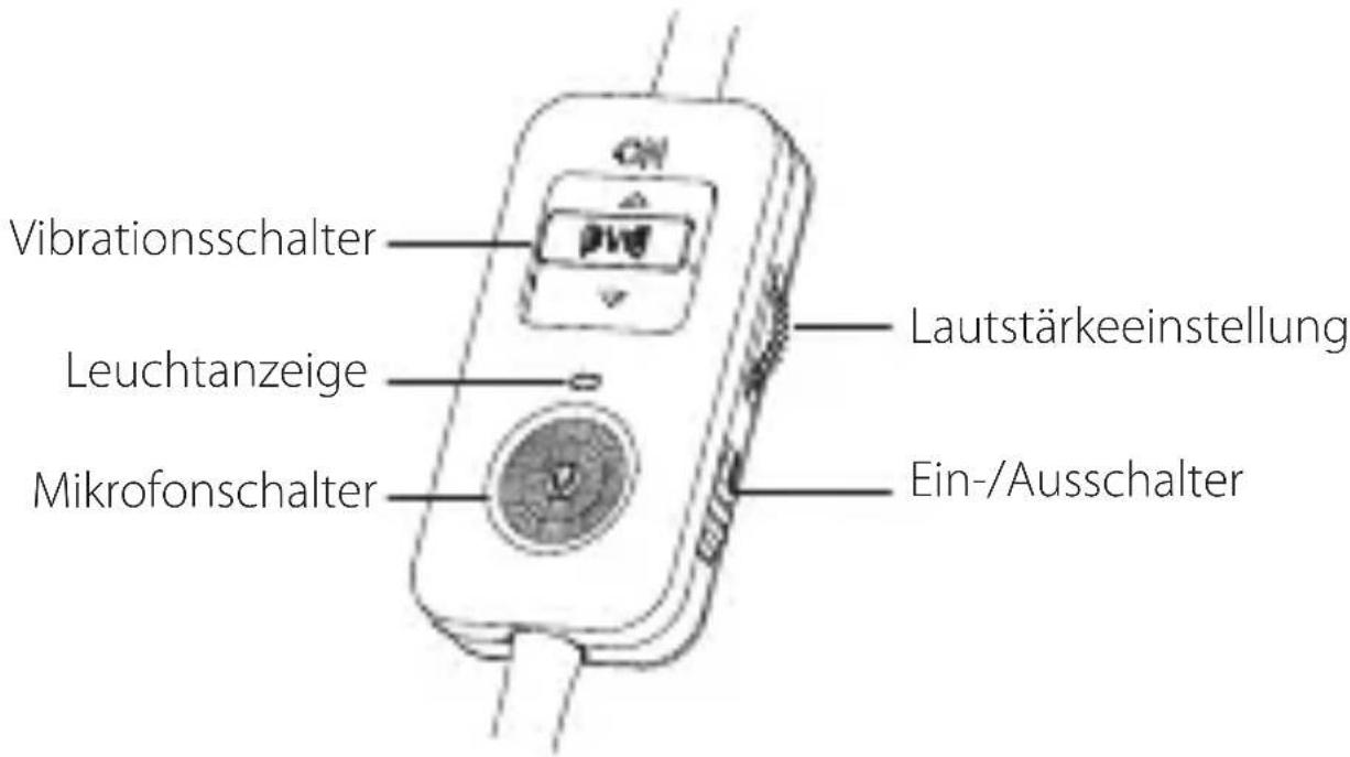 EDIFIER G4 Pro - DE · Produktbeschreibung - 1