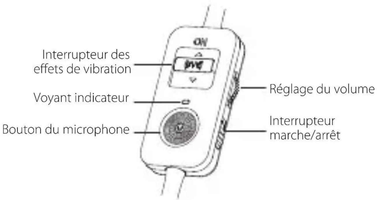 EDIFIER G4 Pro - FR · Description du produit - 1