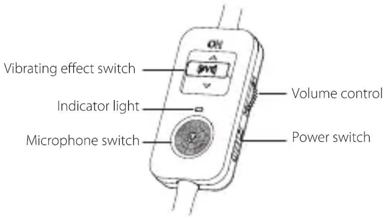 EDIFIER G4 Pro - EN · Product Description - 1
