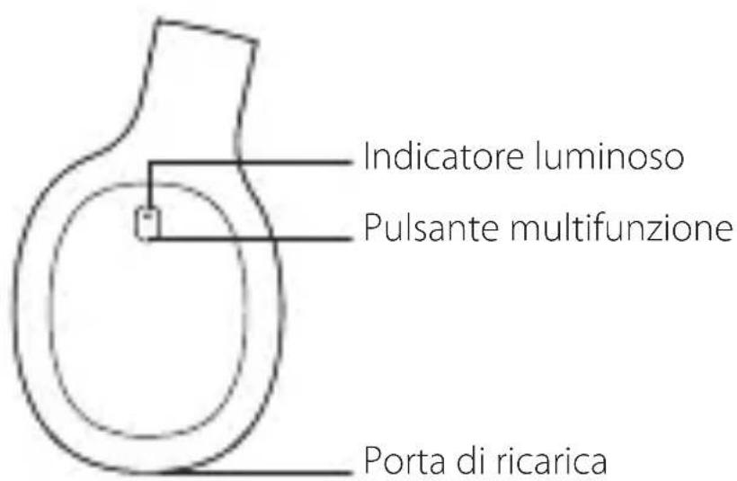 EDIFIER W800BT - IT · Descrizione del prodotto e accessori - 2
