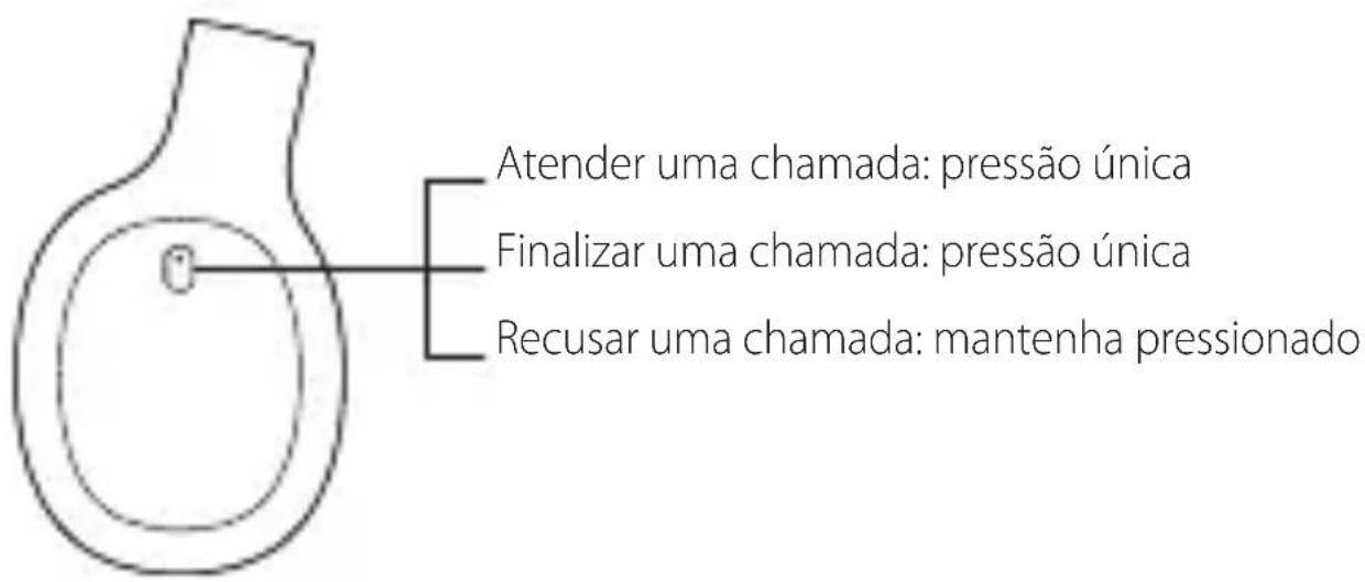 EDIFIER W800BT - - Chamada - 1
