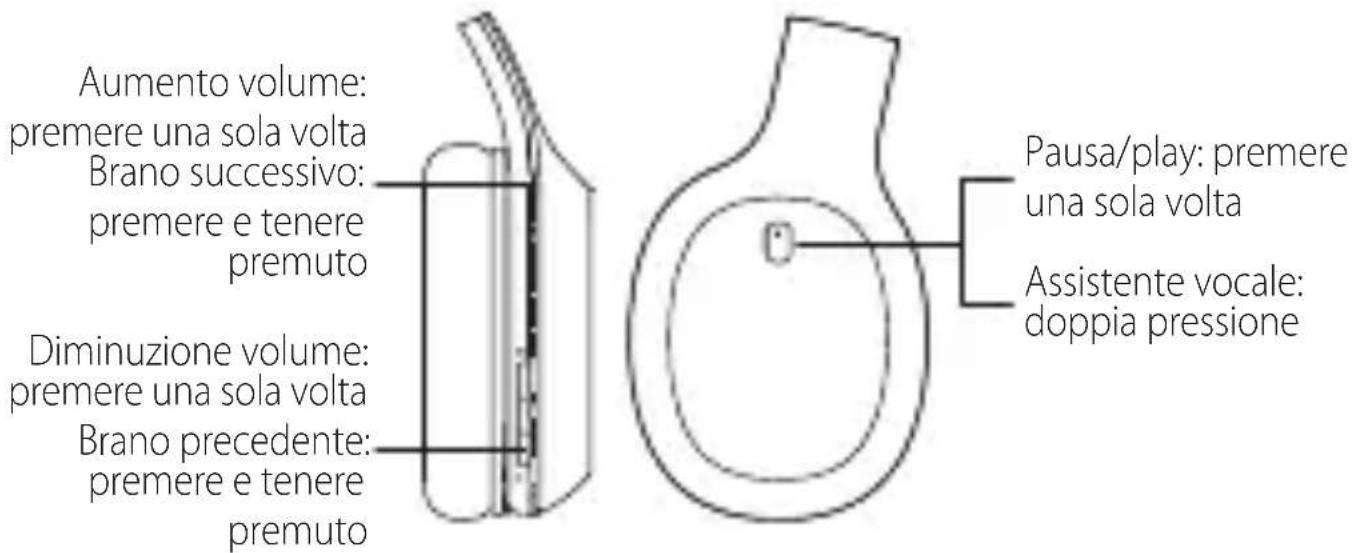 EDIFIER W800BT - - Riproduzione Musicale - 1