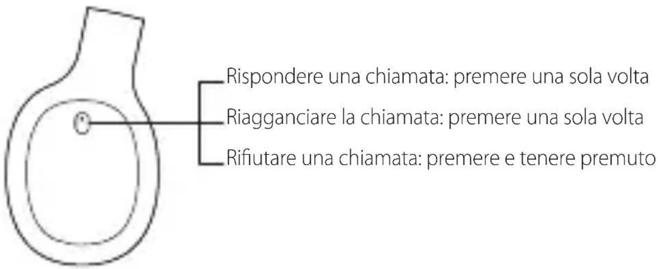 EDIFIER W800BT - - Chiamata - 1
