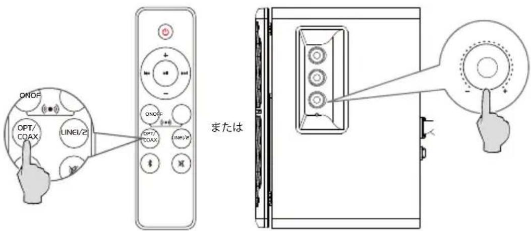 EDIFIER R1280DBs - 光、同轴王一卜 - 1