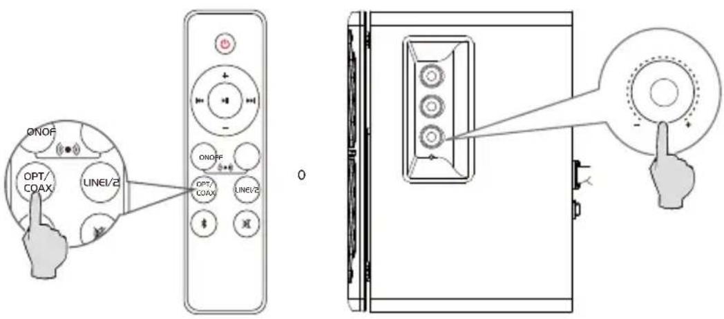 EDIFIER R1280DBs - Modo optica/coaxial - 1