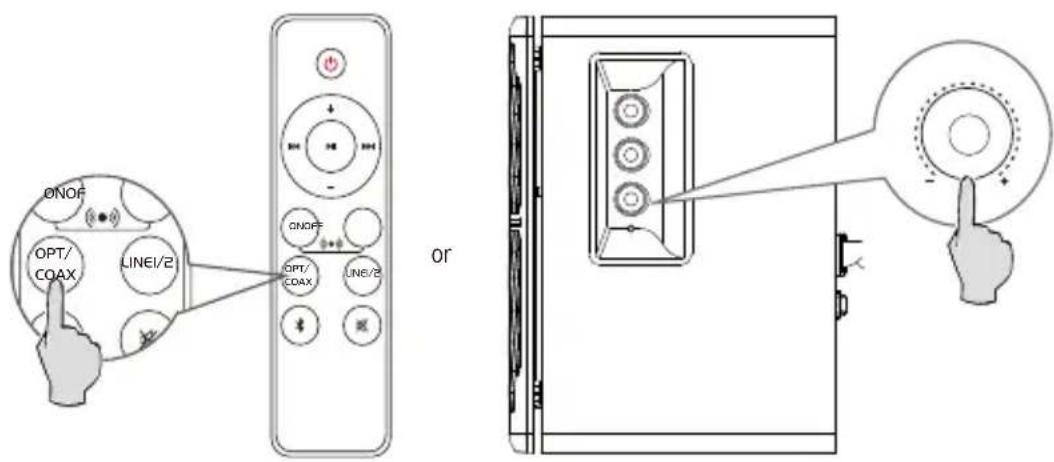 EDIFIER R1280DBs - Optical/coaxial mode - 1