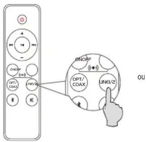 EDIFIER R1280DBs - Connexions - 2