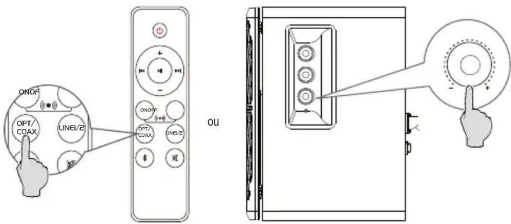 EDIFIER R1280DBs - Modo otica/coaxial - 1