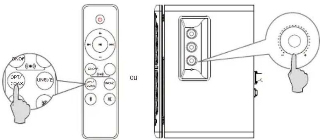 EDIFIER R1280DBs - Mode optique/coaxiale - 1
