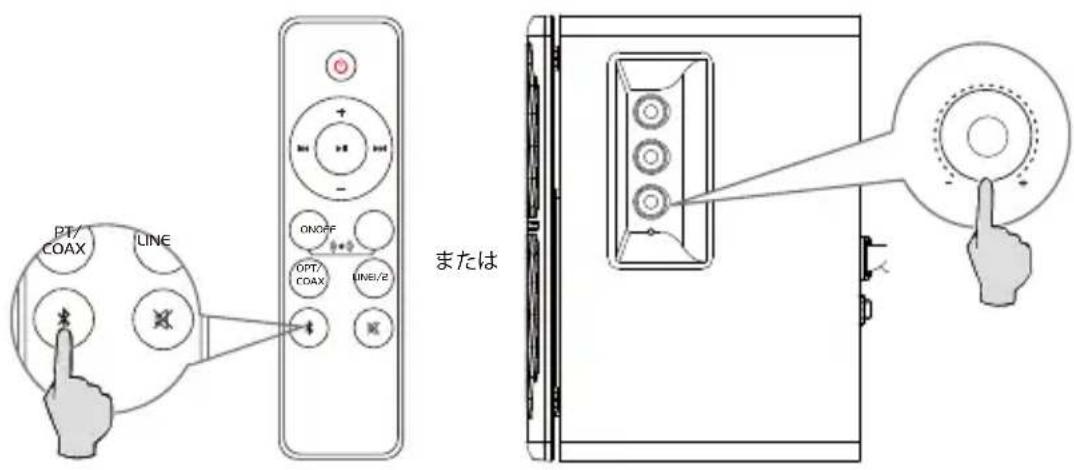 EDIFIER R1280DBs - Bluetooth - 1