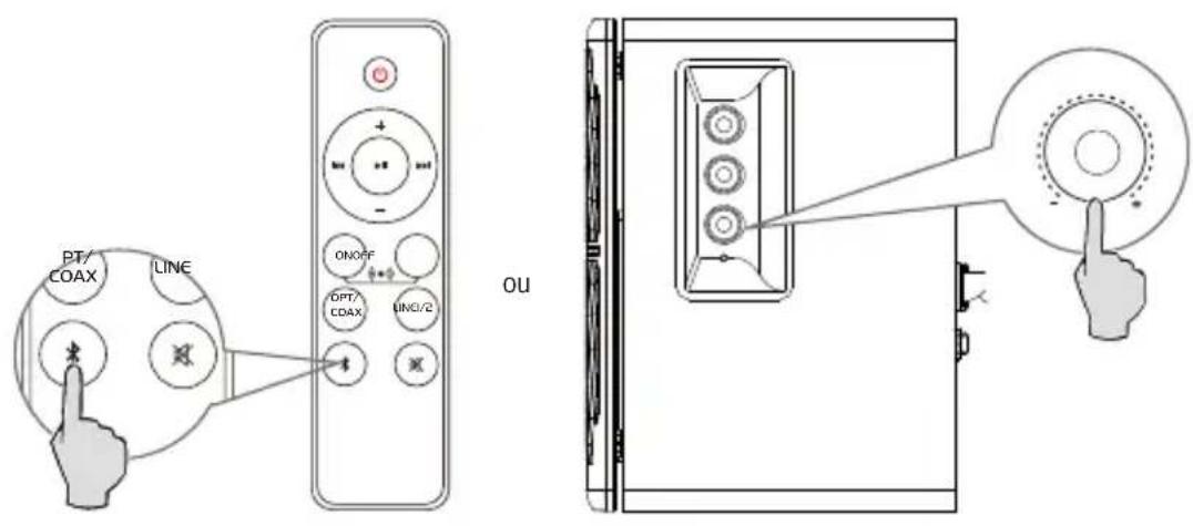 EDIFIER R1280DBs - Remarque: - 3