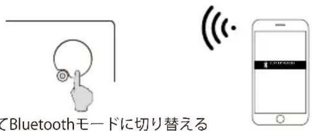 EDIFIER M203BT - Bluetooth® - 1