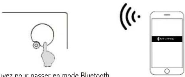 EDIFIER M203BT - Bluetooth® - 1
