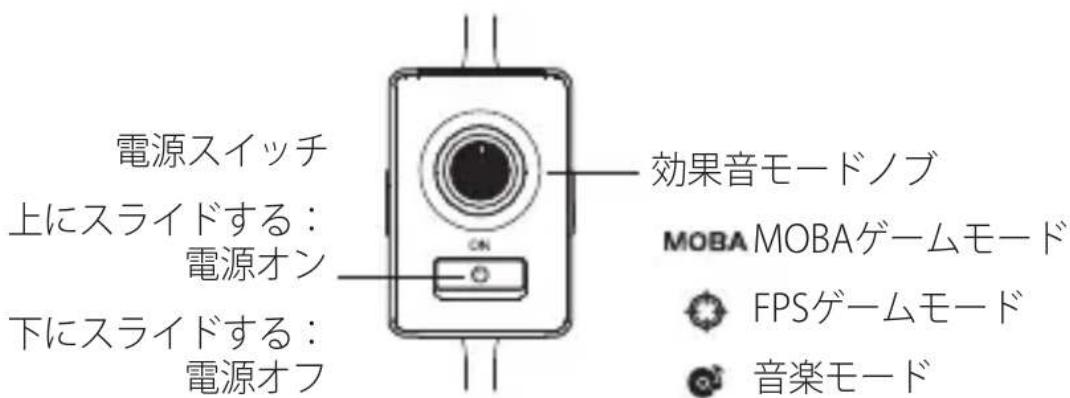 EDIFIER G7 - JP·操作說明 - 2