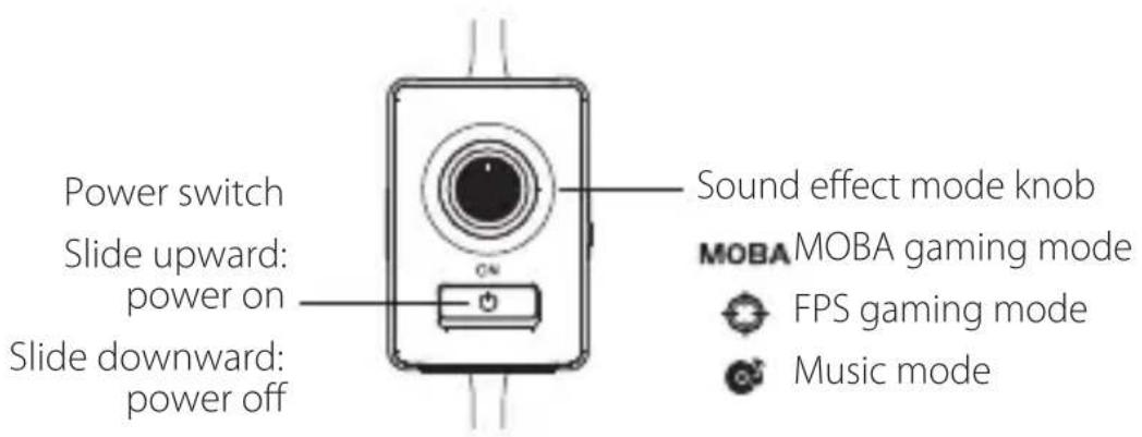 EDIFIER G7 - EN·Product Description - 2