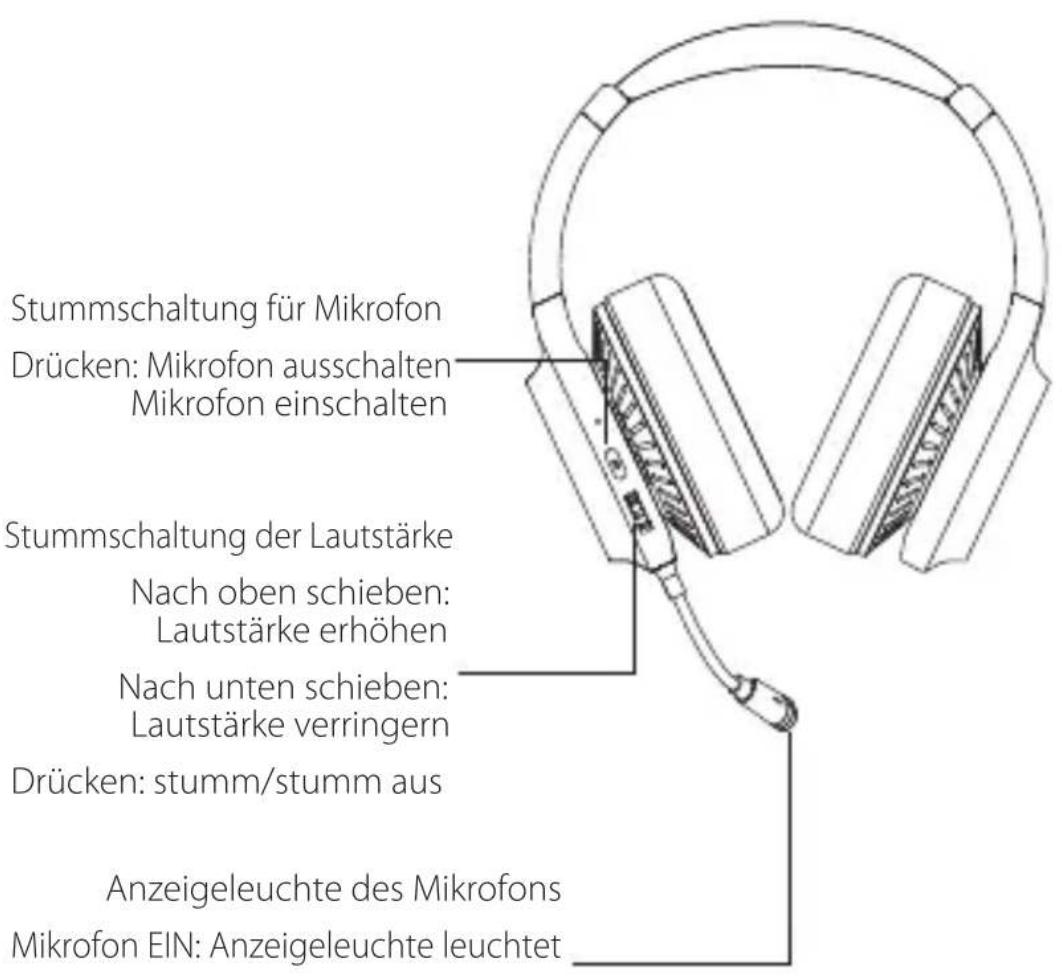 EDIFIER G7 - DE·Produktbeschreibung - 1